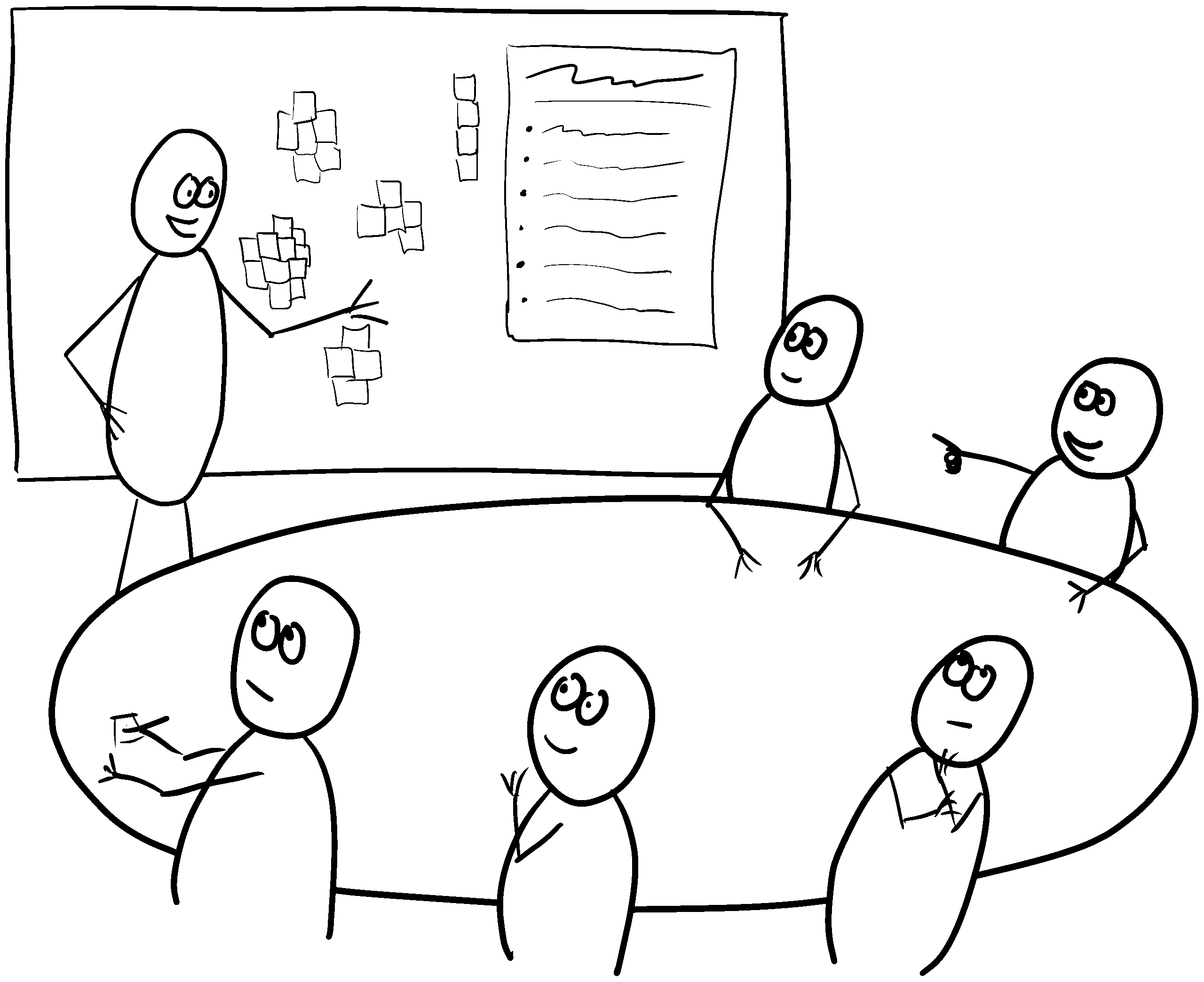 Team around a table looking up at the facilitator at the whiteboard